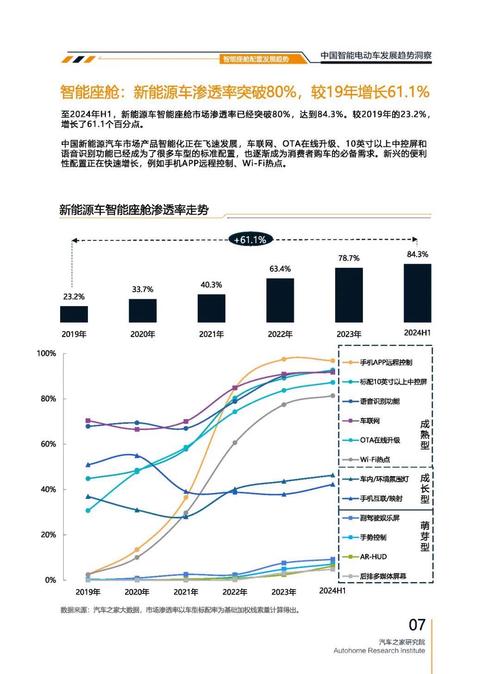 惠州273起亚对未来市场的预测，名爵汽车品牌文化的传播
